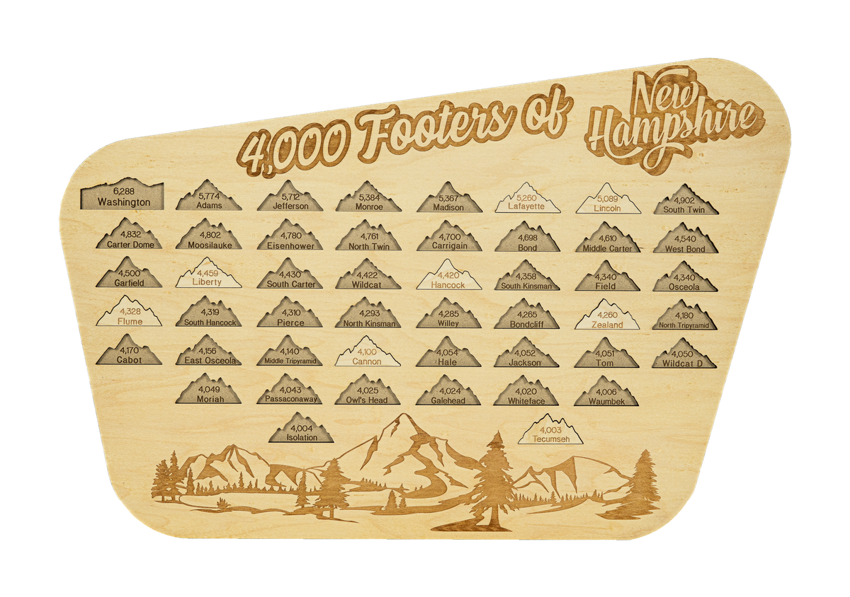 Wooden 4,000 Footers of NH Tracker