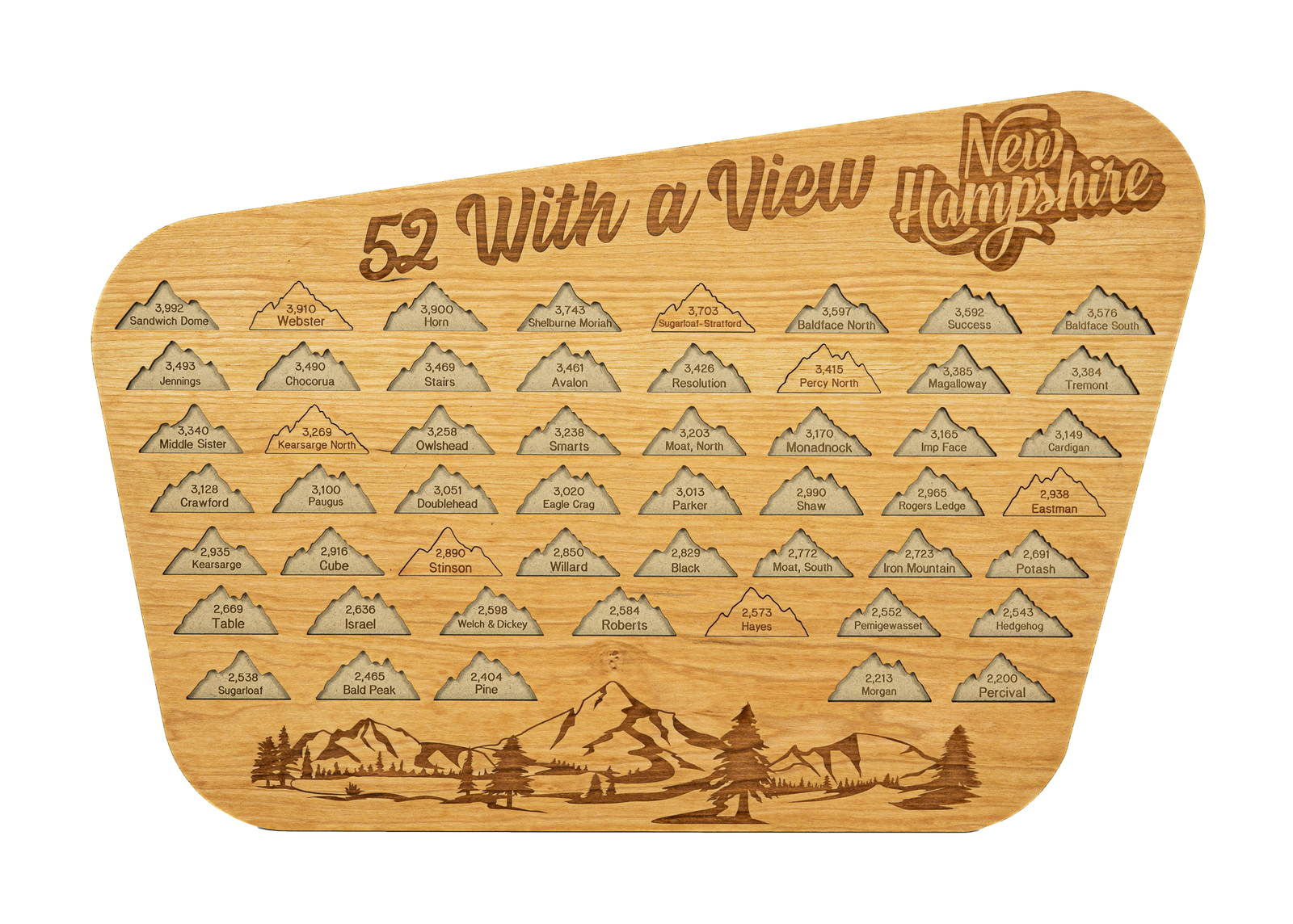 Wooden NH 52 With a View Tracker