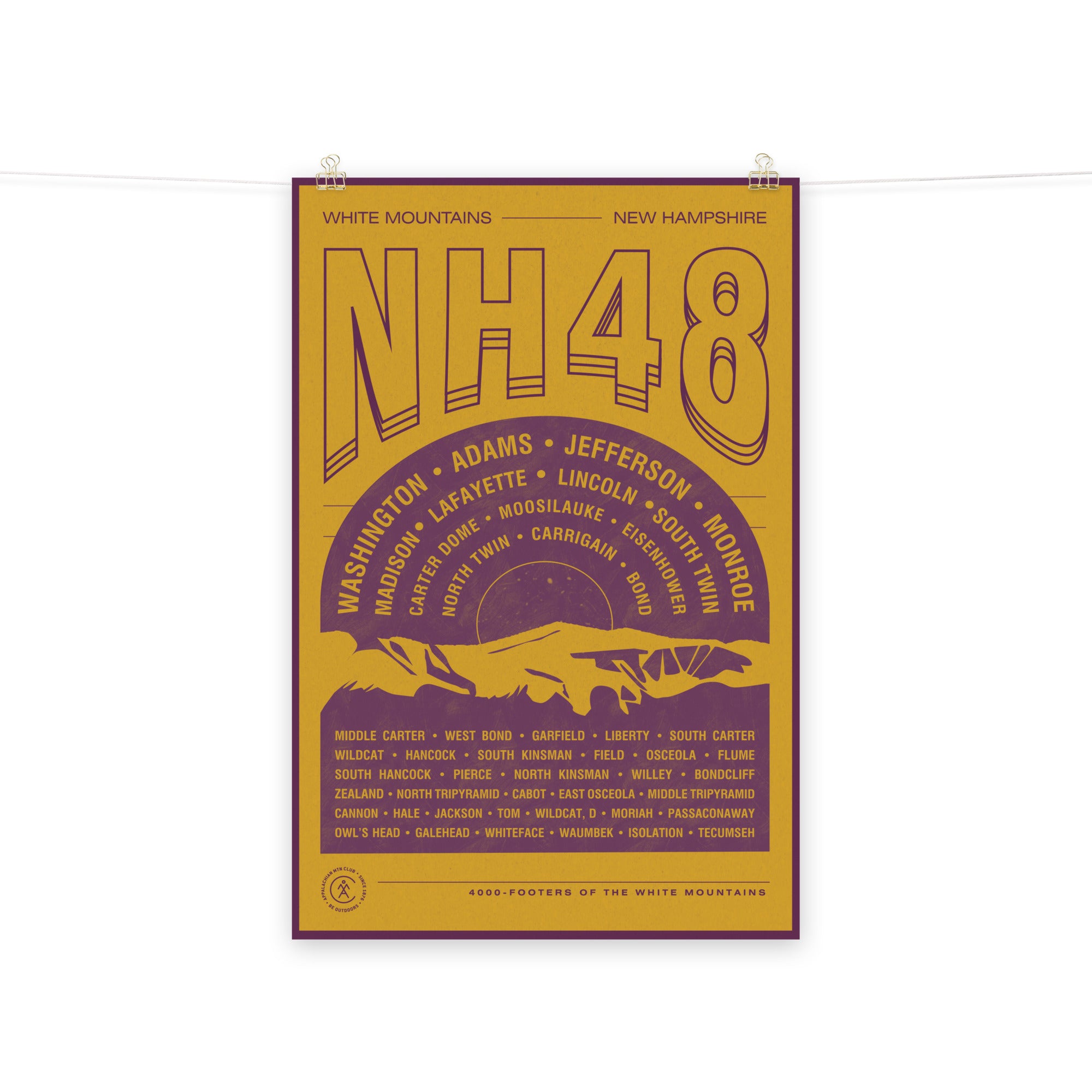 New Hampshire 4000-Footers Poster | 24 x 36