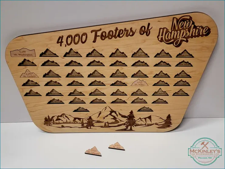 Wooden 4,000 Footers of NH Tracker